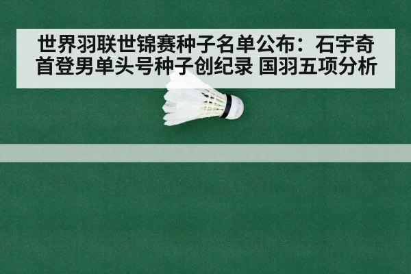 badminton world championship